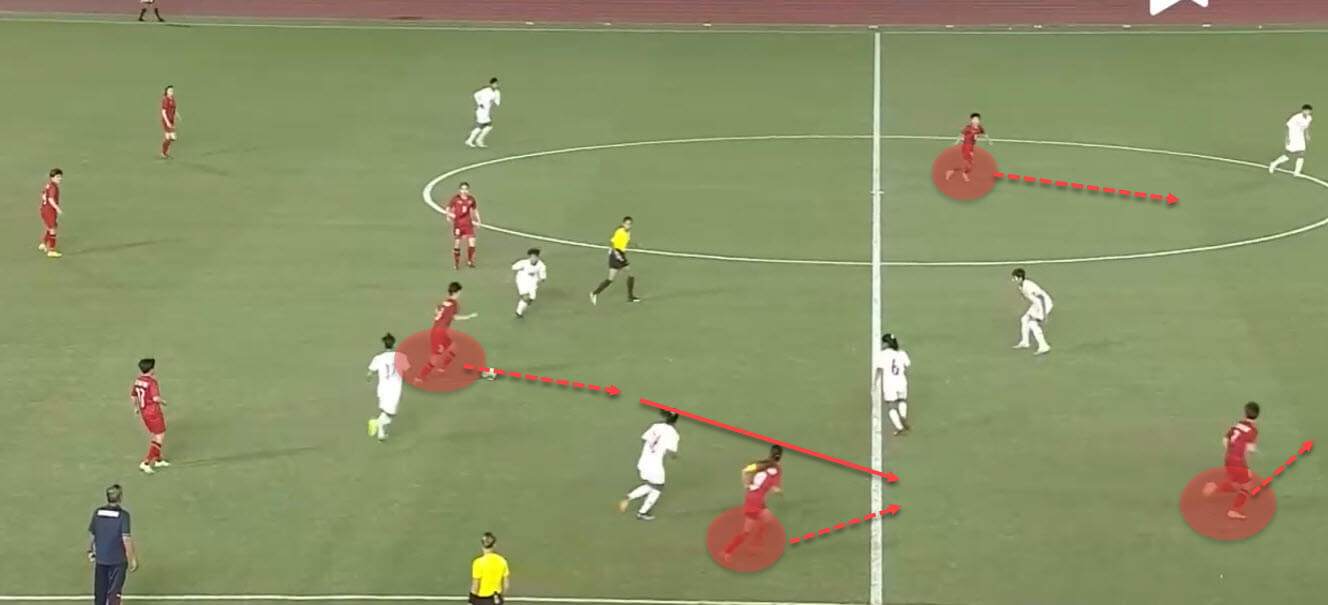 Đội tuyển nữ Việt Nam sẽ tấn công và phòng ngự như thế nào khi bước vào sân chơi World Cup?