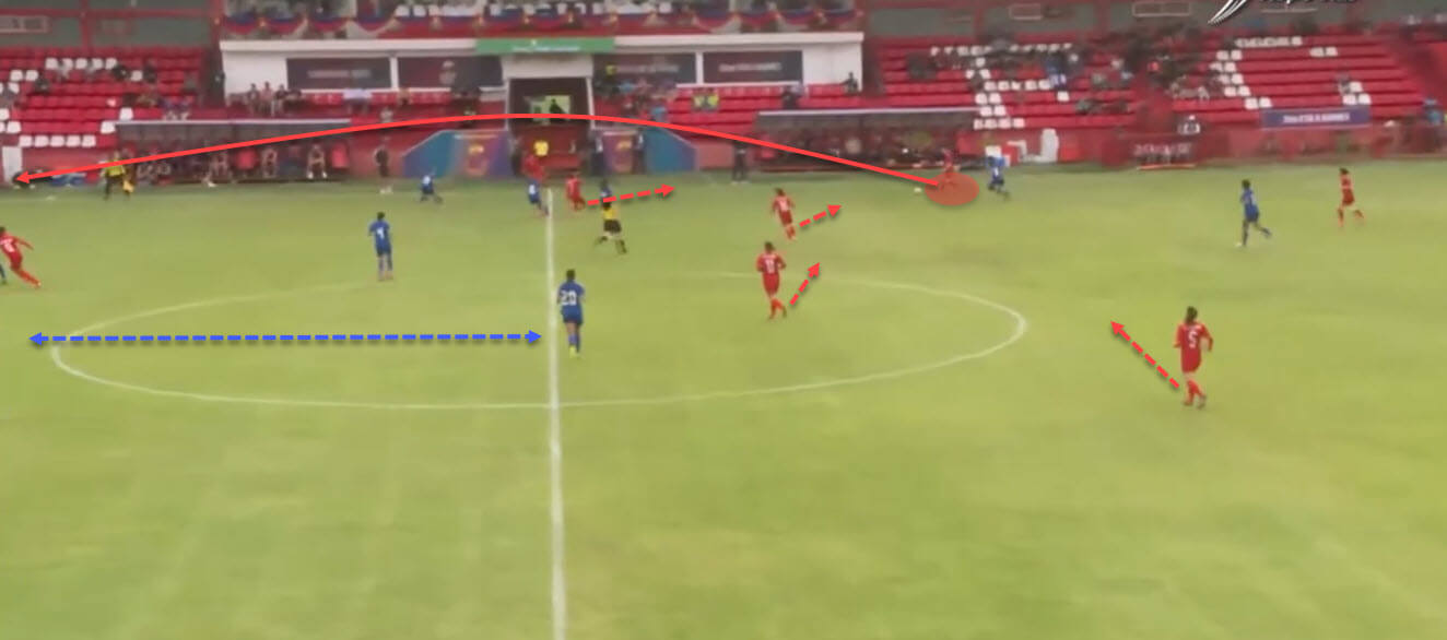 ĐT nữ Việt Nam tấn công, phòng ngự ra sao khi bước ra sân chơi World Cup?