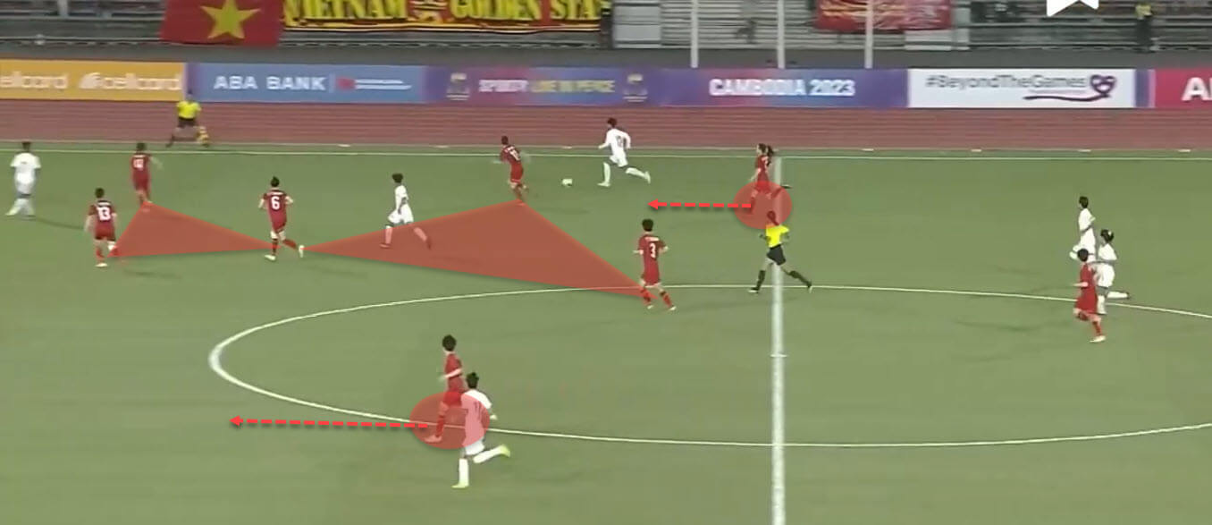 Đội tuyển nữ Việt Nam sẽ tấn công và phòng ngự như thế nào khi bước vào sân chơi World Cup?