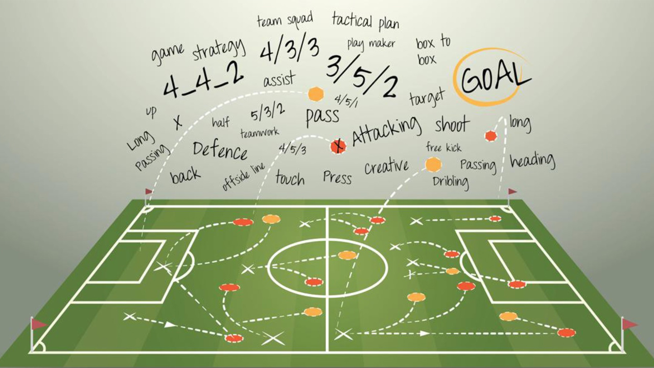 Hướng Dẫn Cách Chuyển Đổi Trạng Thái Trong Bóng Đá Hiệu Quả